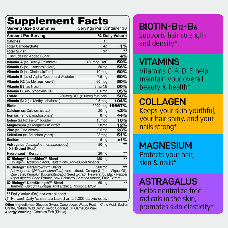 Hair Skin and Nails Gummies with Biotin Collagen Keratin Astragalus - Hair Growth Supplement & Hair Vitamins for Hair Loss for Women & Men, Hair Skin and Nails Multivitamin B7 Gummies, 60 Gummy Bears 60 Count (Pack of 1) - BeesActive Australia