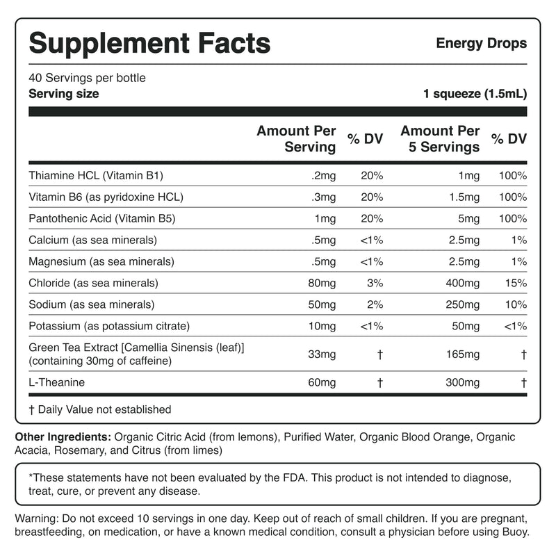 Buoy Energy Electrolyte Drops - Natural Energy Boost with 87 Trace Minerals for Fatigue, Stamina & Daily Productivity - Unflavored Electrolytes - Sugar Free - No Sweeteners - 120 Servings