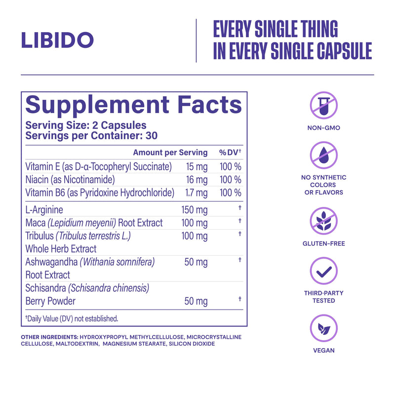 Habit Libido Supplement (60 Capsules) - New Look, Natural Aphrodisiac Blend with Maca, Ashwagandha L-Arginine, Supports Energy and Performance, Vegan, Non-GMO (1 Pack) 1 Pack