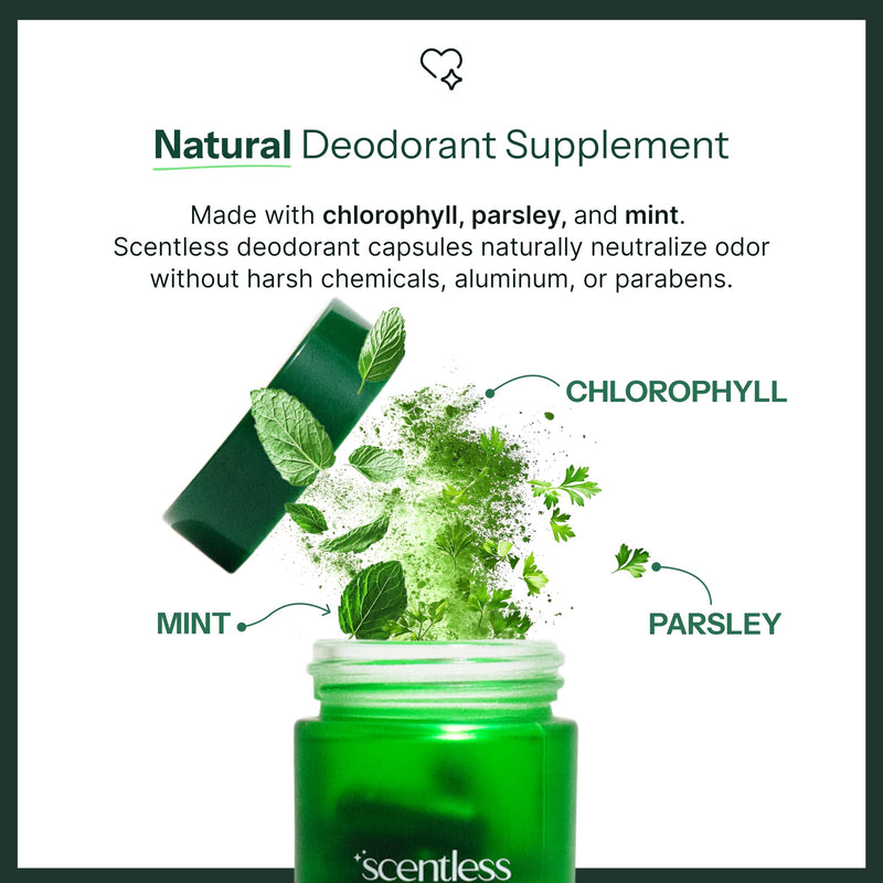 Scentless Internal Deodorant ‚Äì Mint, Parsley & Chlorophyll Capsules for Body Odor ‚Äì Aluminum-Free Body Deodorizing Supplement ‚Äì Odor Control Natural Deodorant ‚Äì Body Deodorizing Capsules ‚Äì 30 Count - BeesActive Australia