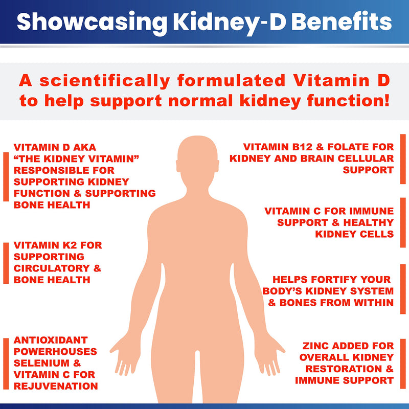 Kidney-D Kidney Supplement. Vitamin D Optimized for Kidney Support. Vitamin D3 and 7 Kidney Vitamins and Nutrients Designed for Kidney Health and More 60 Count (Pack of 1)