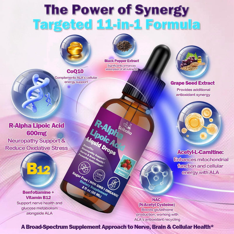 2 Pack R Alpha Lipoic Acid 600mg Liquid Drops for Neuropathy, Advanced 11-in-1 Stabilized R-ALA Supplement w. Benfotiamine Acetyl L-Carnitine Vitamin C E for Antioxidant Nerve Brain Energy Health Strawberry 2 Fl Oz (Pack of 2)