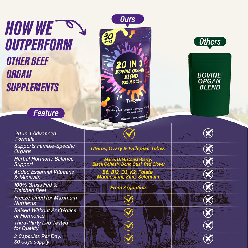 20-In-1 Beef Organ Supplement for Women, 925MG Grass Fed Beef Liver, Uterus, Ovary & 3 more with Maca, DIM, Black Cohosh, Vitamin & Mineral, Bovine organ Capsules for Hormone Balance, Energy, 30 Days Beef Organ & Herbal 60 Count (Pack of 1)