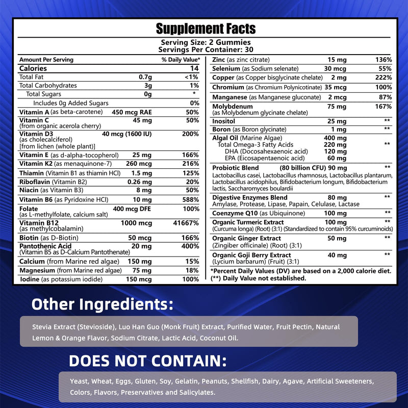Methylated Multivitamin for Men Gummies – Supports Overall Health| Methylated B Complex, 80B Probiotics & Enzymes, Algae Omega-3, CoQ10, Turmeric, Minerals (No Iron) – Sugar Free, Vegan – 60 Count