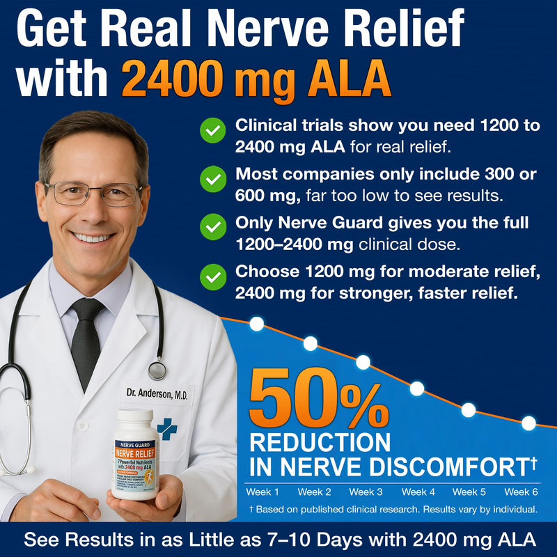 Nerve Relief Neuropathy Sciatica Support Supplement with 2400 mg Alpha Lipoic Acid to Reduce Nerve Discomfort in Feet Hands Toes – 2400mg ALA, Vitamins B12 B6 & B1, Magnesium, Turmeric – 60 Capsules White-radiant