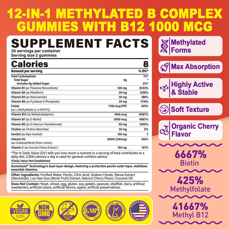 Methylated Vitamin B Complex Gummies, Active Vitamins B, Sugar Free, 60ct | 12-in-1 Multivitamin w/ 1000 mcg Methyl B12, 2000 mcg Biotin, Methylfolate, Inositol for Women & Men, Energy, Brain, Hair