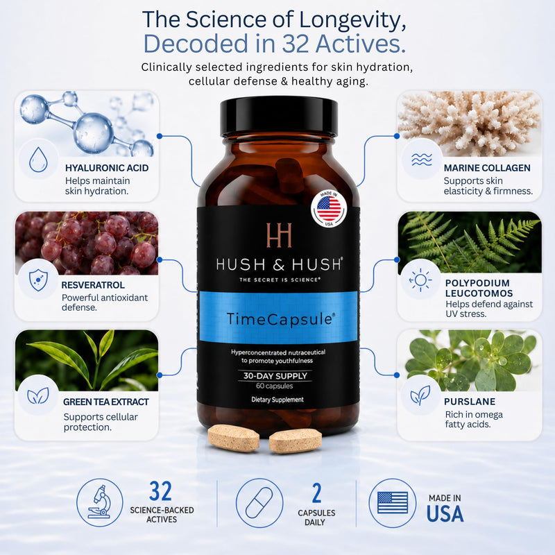 Hush & Hush TimeCapsule Healthy Aging Supplement with Collagen | Beauty multivitamin with marine collagen, hyaluronic acid, vitamin C & B12 to support skin glow and daily energy; 60 tablets