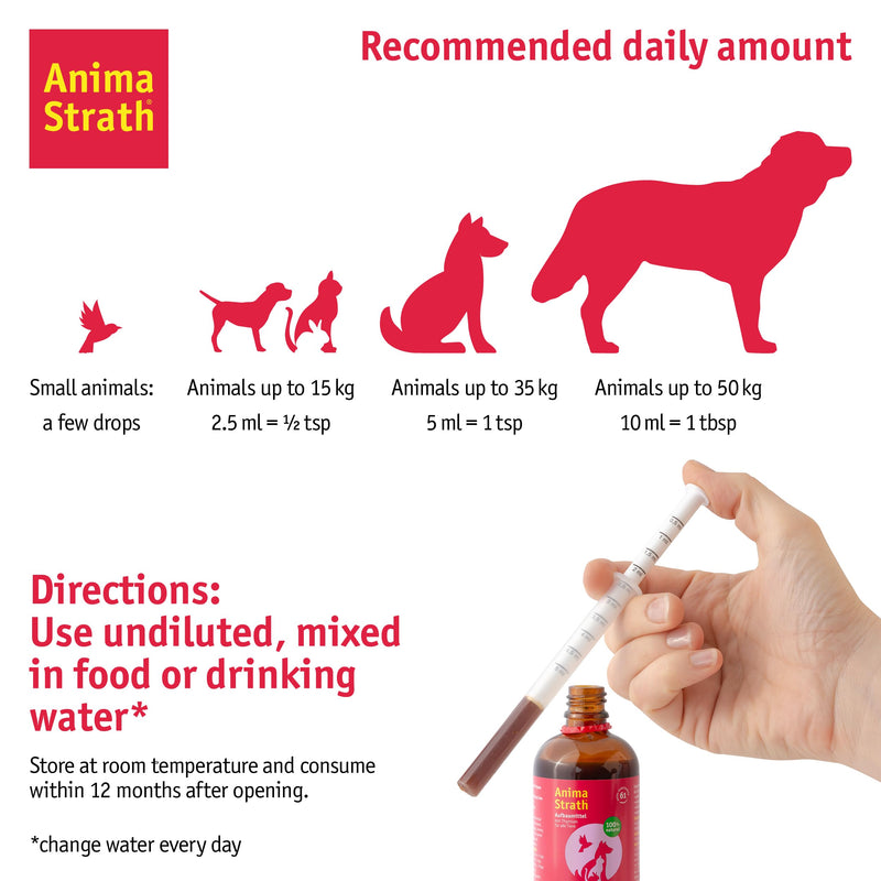 Anima-Strath with Thyme - Throat & Bronchial Cough Syrup for Dogs & Cats, Natural Immune & Respiratory Support Wellness Supplement Tonic with 61 Nutrients, Prebiotic Qualities & Amino Acids Herbal with Thyme 100 ml