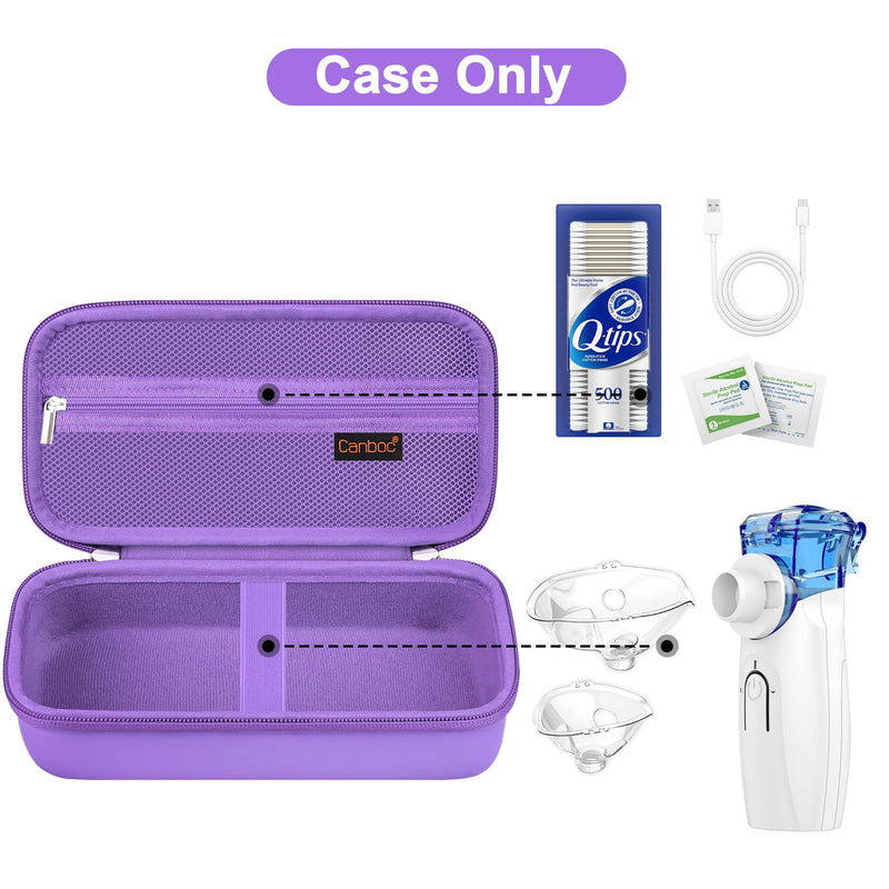 Canboc Travel Case for Portable Handheld Inhaler Nebulizer, Home Compression Nebulizer for Adults and Kids, Mesh Pocket fit Packets of Medication or Other Essentials, Purple (Case Only) - BeesActive Australia
