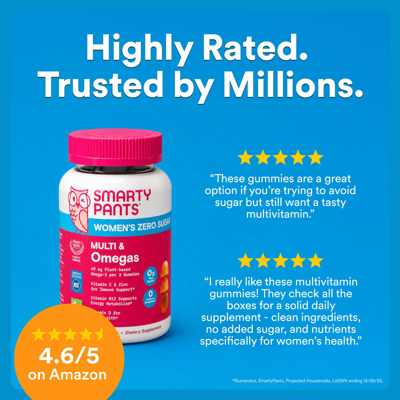 SmartyPants Women’s Zero Sugar Multi & Omegas Multivitamin Gummies with Biotin, Methylfolate, Omega 3 ALA, Vitamins D3, C, B12, Clean Label, No Sugar Alcohols, Orange Flavor, 90 Count (30 Day Supply) New Formula