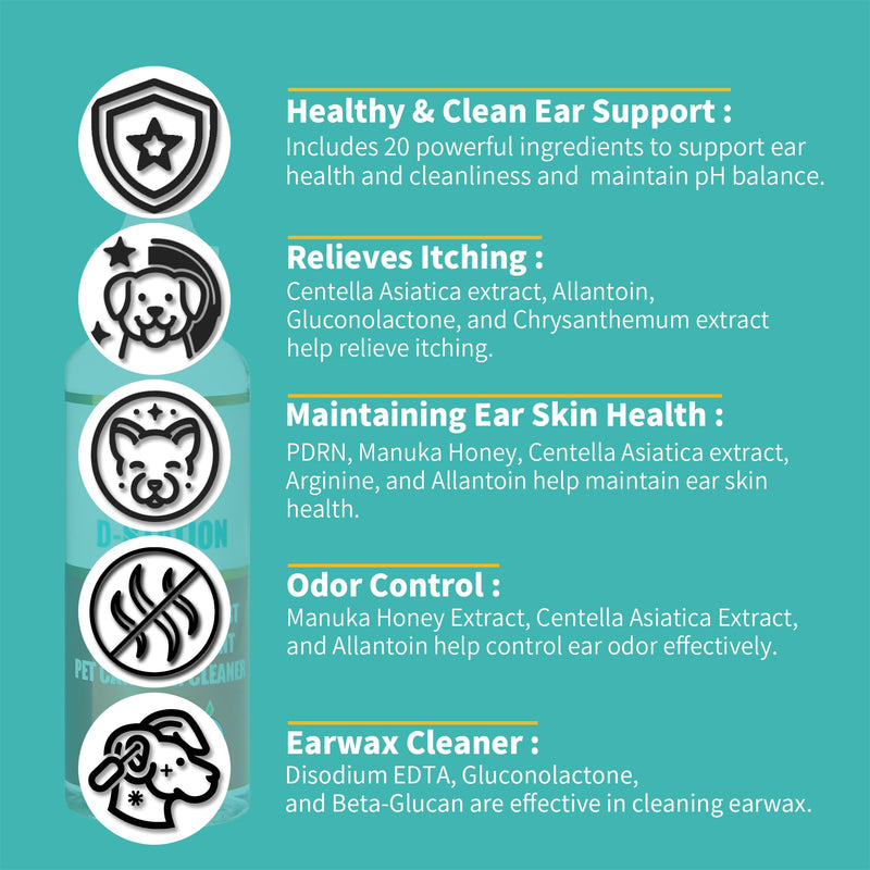 D-Station PDRN Skin Mist Spray + D-Station PDRN Ear Cleaner