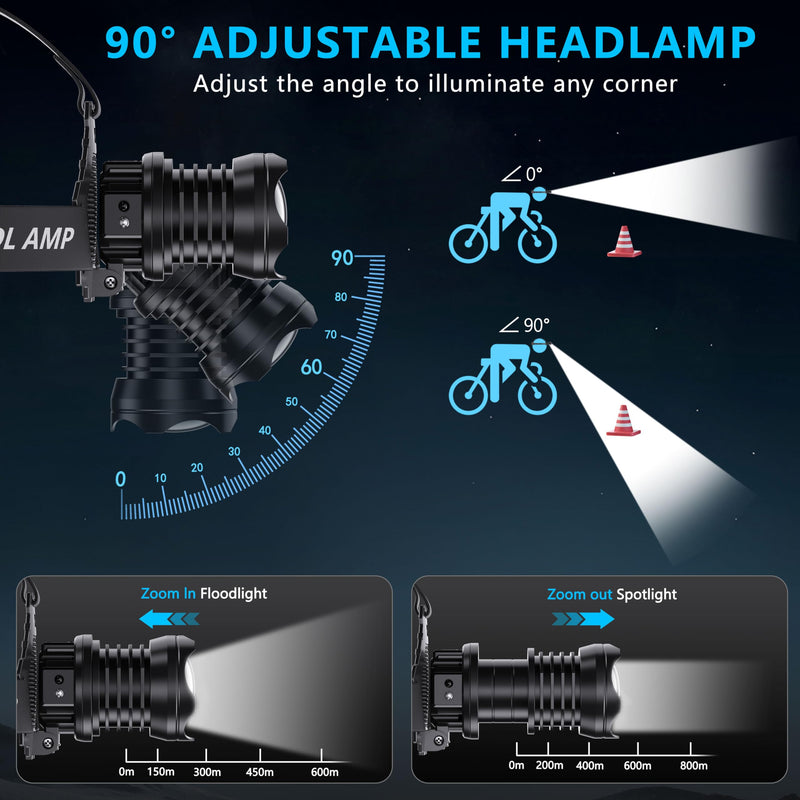 AMAKER LED Rechargeable Headlamp, High Lumens Super Bright with 5 Modes & IPX7 Level Waterproof USB Rechargeable Zoom Headlamp, 90° Adjustable for Outdoor Camping, Running, Cycling, Climbing MR-AG