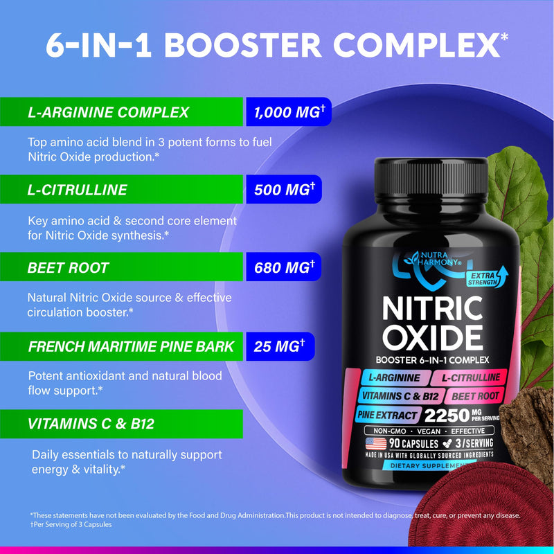 Nitric Oxide Booster 2250 mg - Muscles, Energy & Circulation - 90 Capsules | Nitric Oxide Supplement for Men & Women - Pine Bark | L-Arginine | L-Citrulline | Beet Root | Vitamin C & B12 - Lab Tested
