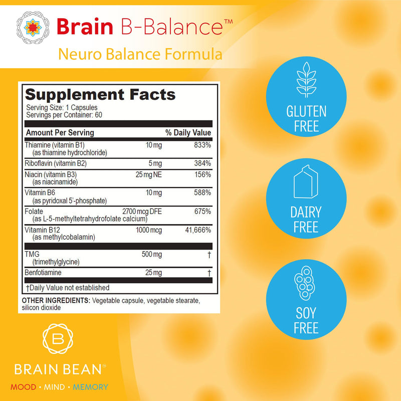 Brain B Balance: Methylated Multivitamin - Methylated B Complex Neurobalance Formula - Methylfolate Supports Mood.Mind.Memory - 60 Vegan Capsules