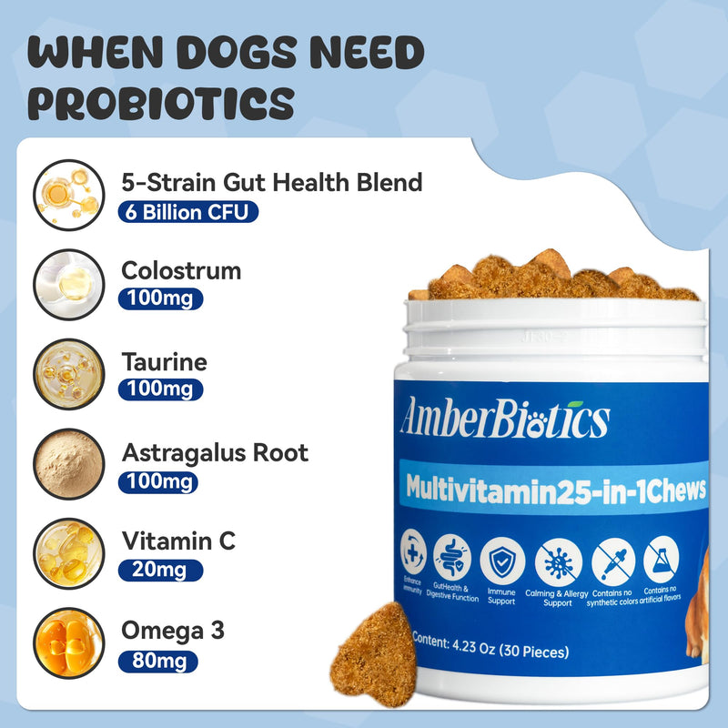 25-in-1 Dog Multivitamin Supplement, Rich in Various Vitamins, Helps Maintain Healthy Leg Joints, Skin, and Coat, Promoting Overall Health. Chicken Flavored chewable Tablets, 30 Tablets
