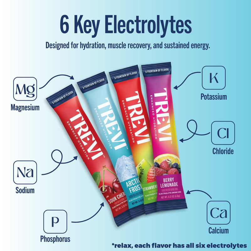 TREVI Electrolytes Powder Packets, Sugar Free Hydration, Favorites 20 Pack | Essential Daily Drink Mix, 0 Sugar, Magnesium, Potassium, Vitamin C, Calcium, B6 & B12 Vitamins Variety Pack: Favorites 20 Servings