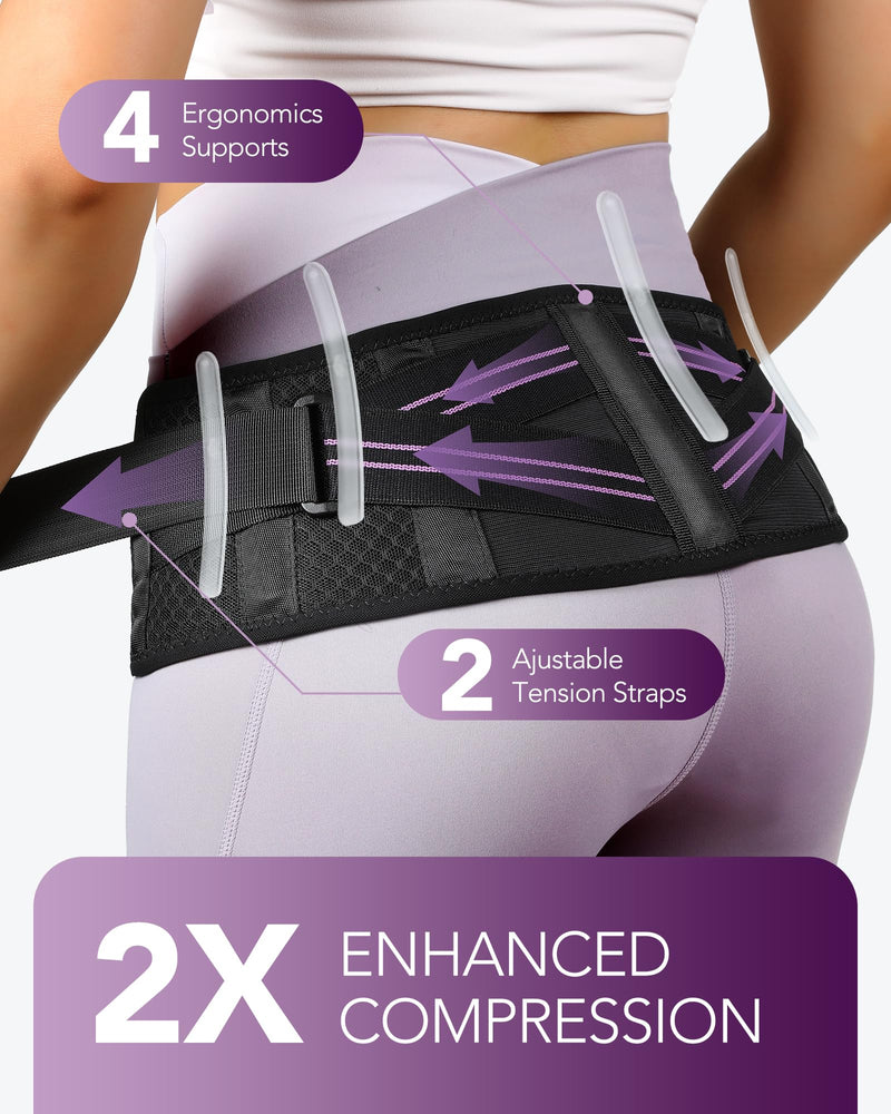 SI Belt for Women with Extra Support Stays, Sacroiliac Belt for SI Joints Pain Relief, Sciatic, Pelvic, Leg, Hip, Lower Back Pain, Hip Compression Wrap, Trochanteric Belt, 360°Anti-slip XX-Large Violet - BeesActive Australia
