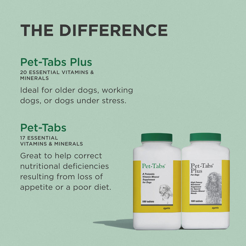 Zoetis Pet Tabs Plus 180CT,Brown,10000276 180 count