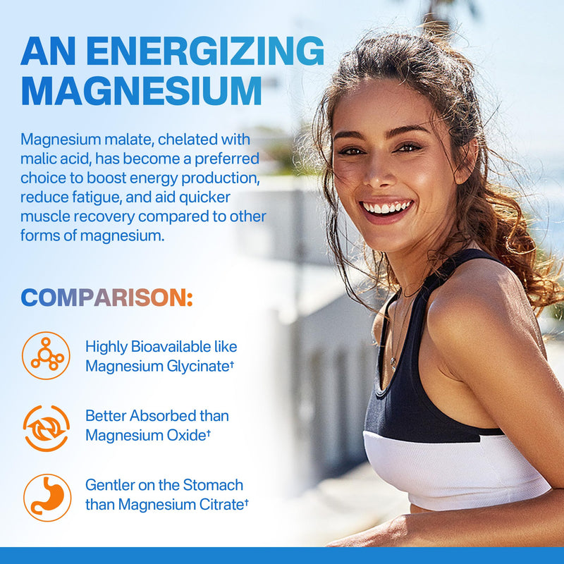 2Pack Magnesium Malate Gummies for Adults - Magnesium 400mg Chewable | Plus Methylated Folate, B12, B6, L-Theanine & CoQ10, Supports Energy, Muscle & Calm, Sugar Free 60 Count (Pack of 2)