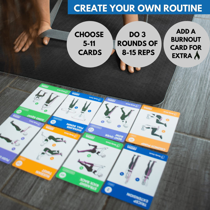 Arena Strength Workout Cards - Instructional Fitness Deck for Booty Band Workouts, Beginner Fitness Guide for Resistance Band Training Exercises at Home. Includes Workout Routines. Total Body
