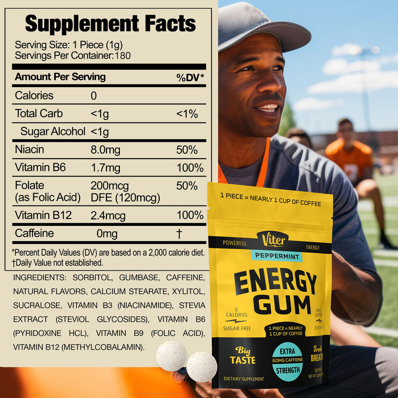 Viter Energy 60mg Caffeine Gum (Peppermint Flavor, 180 Pieces) - Sugar Free, Vitamin B3, B6, B9, B12, Zero Calories, Caffeinated Energy Chews, Nootropic Focus Supplement for Men & Women Peppermint 180 Count (Pack of 1)