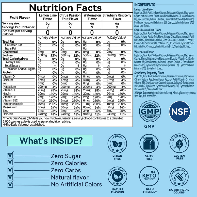 Electrolytes Powder Packets - Sugar Free & Zero Calorie Liquid Daily IV Drink Mix - Instant Hydration & Energy Supplement with 6 Electrolytes and 5 Vitamins, Keto Friendly & Vegan - 36 Sticks Variety Pack 7.62 Ounce (Pack of 1)