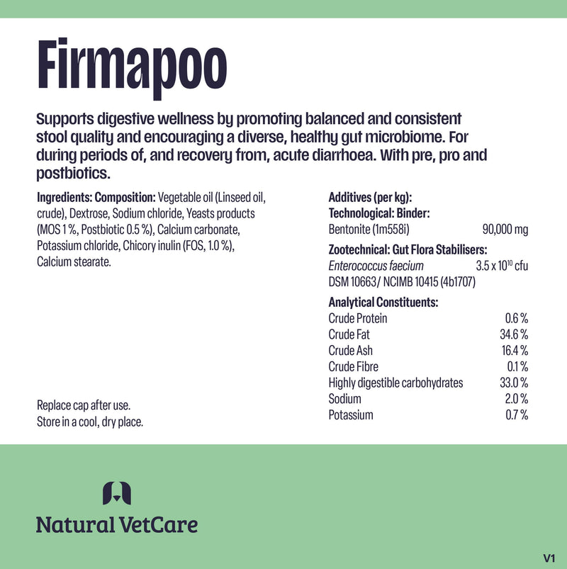 Natural VetCare FIRMAPOO 15ml Digestive Supplement for Dogs – Supports Gut Health, Maintains Stool Consistency & Promotes Friendly Bacteria – Fast Acting Formula 15 ml
