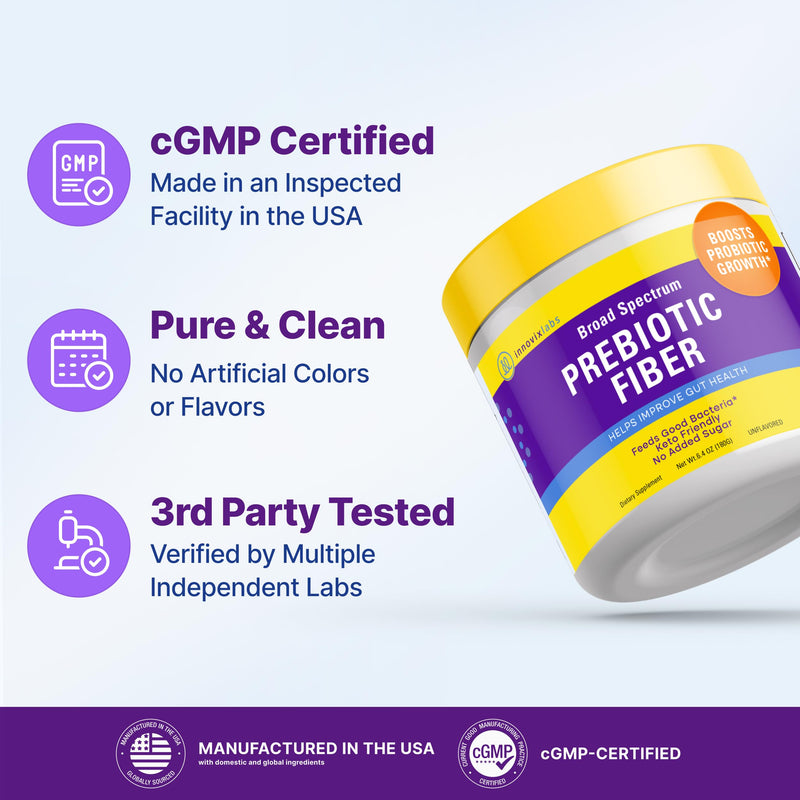 InnovixLabs Prebiotic Fiber Powder for Digestive & Gut Health (6.4oz, 180g) | High Fiber Supplement for Women & Men, Sugar-Free W/ Chicory Root Acacia Fiber, Inulin & Soluble Fibers, Vegan, 30-Day Supply