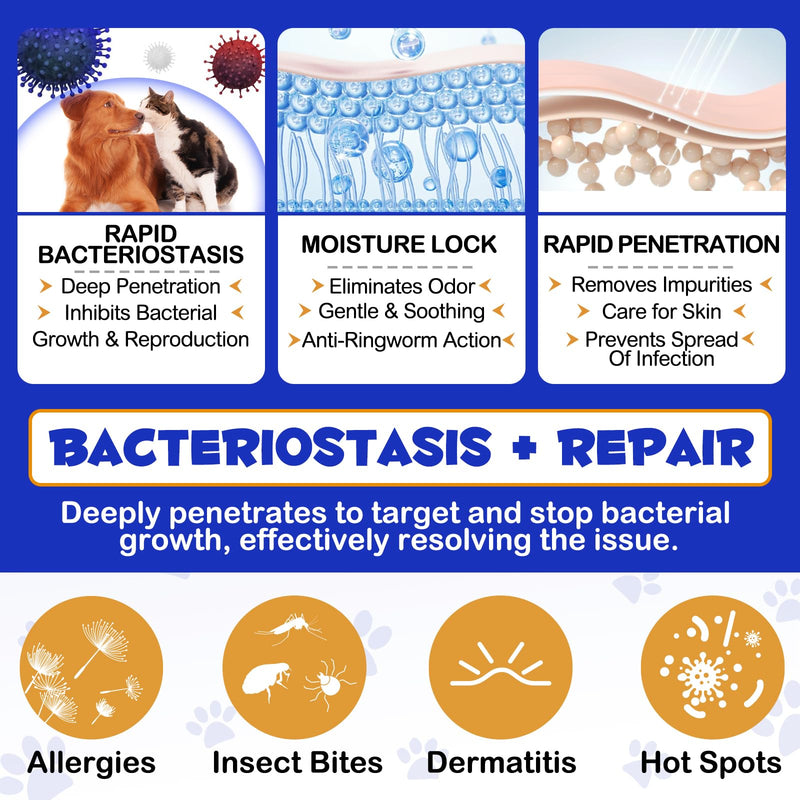 Anti Itch Spray for Dogs, Cats, Horses - Itch Remedies Relief Spray & Hot Spot, Bites, Scrapes, Irritated Skin for Dogs, Irritated Dry Itchy Skin - Pet Skin Care Treatment- 120ml / 4 oz