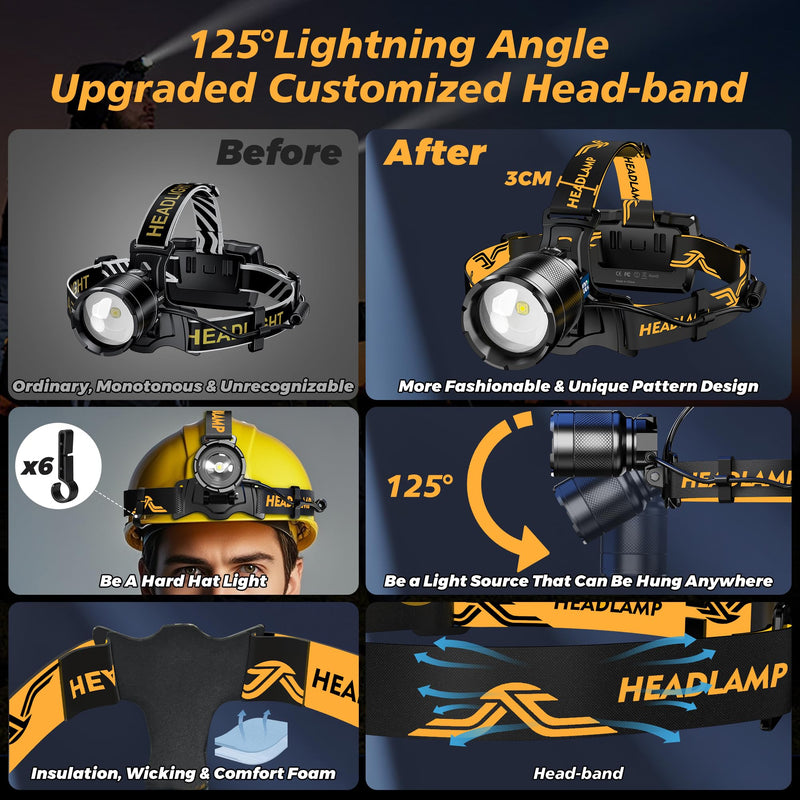 Bright Headlamp Zoomable Motion Sensor Warning Light, 8 Modes 80 Hours Standby Time Head Lamp, IP65 Waterproof 125°Angle Head Lights for Hiking Camping Emergency Outdoor 1Pcs