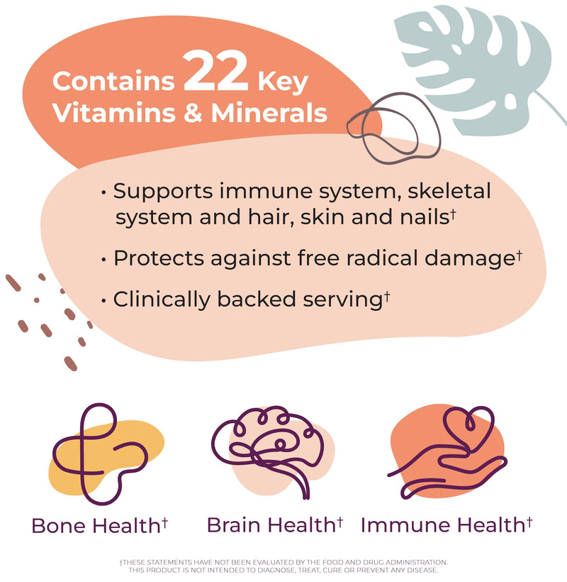 Body Kitchen Women's Multivitamin with Optifolin+ & VitaCholine Supplement