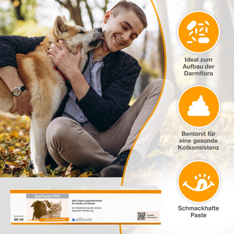 Alfavet DiaPaste PRO for Dogs & Cats (60 ml) – Prebiotic & Probiotic Paste – Digestive Support, Gut Flora Balance, Stool Consistency, Easy-to-Use Oral Injector