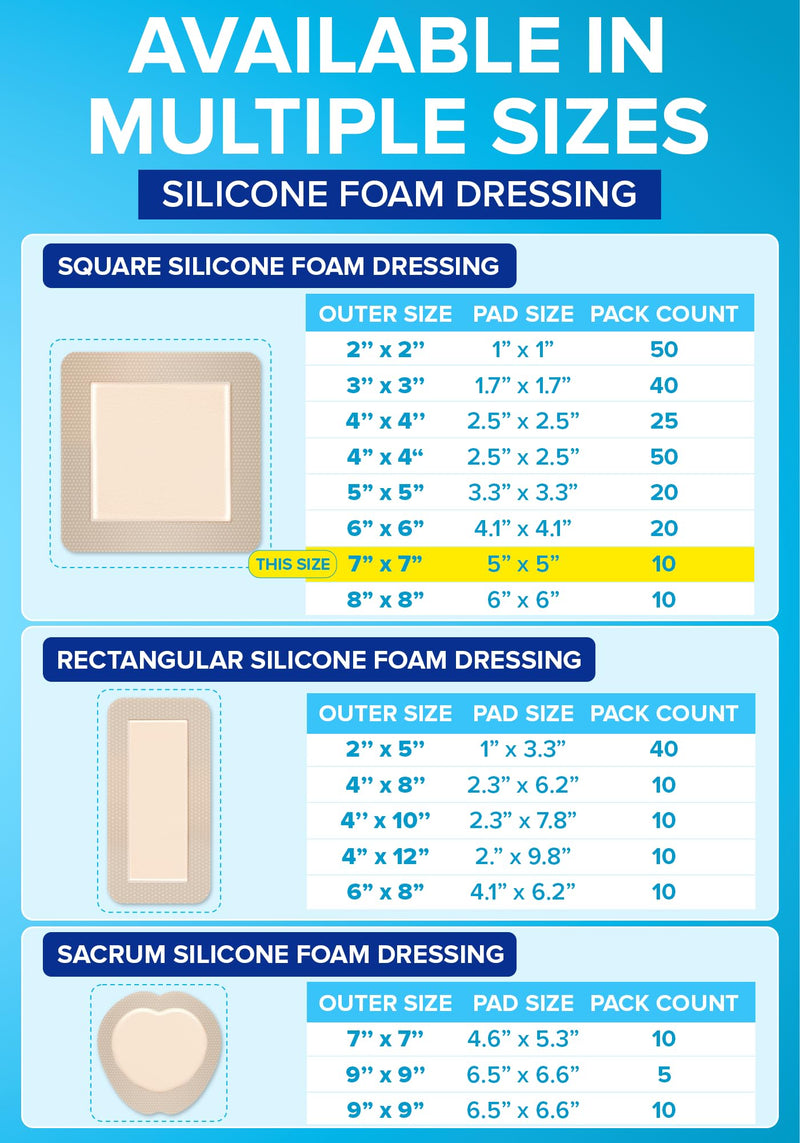 10Pcs Silicone Foam Dressing | 7x7 Bed Sore Bandages | Wound Care FSA&HSA 7 x 7 Inch Pack of 10