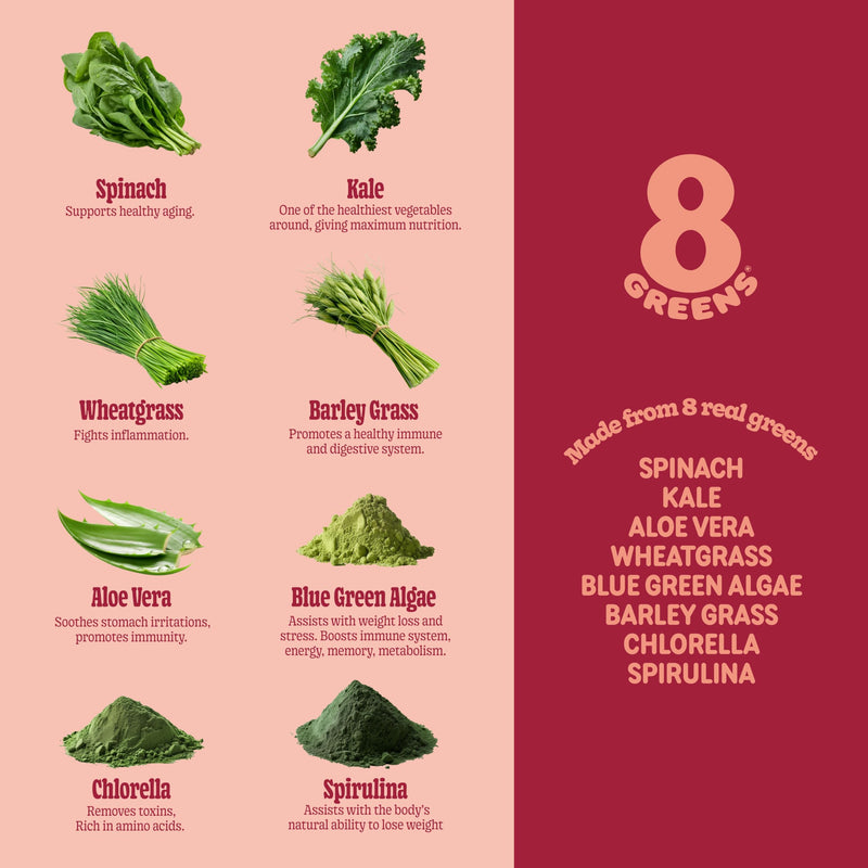 8Greens Daily Greens Effervescent Tablets, Peach, 30 Count | Spinach, Wheatgrass, Blue Green Algae, Spirulina, Aloe Vera, Chlorella, and Barley Grass; For Metabolism, Immunity & Focus