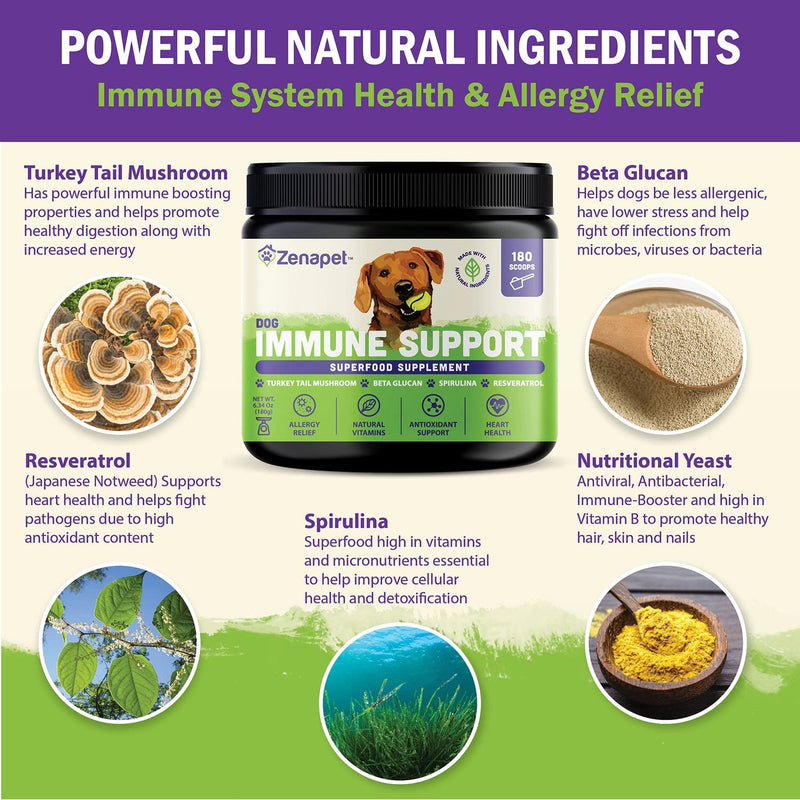 ZENAPET Allergy Immune Support Supplement for Dogs, Superfood 100% Human-Grade with Turkey Tail Mushroom, Prebiotics for Gut Health, Itchy Skin, Seasonal Allergies & Yeast - for Small to Large Breeds 6.34 1 Pack - PawsPlanet Australia