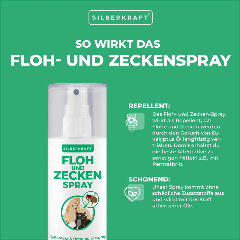 Silberkraft flea and tick spray 100 ml for dogs, cats and other pets - ideal anti-tick agent - against fleas, ticks, parasites, vermin - BeesActive Australia