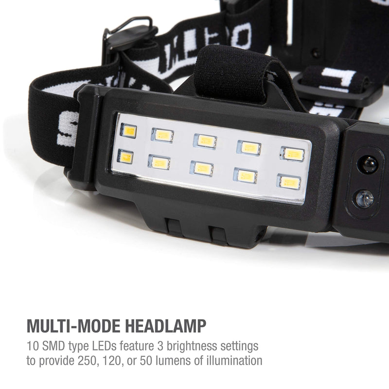 Steelman Slim Profile Rechargeable LED Motion-Activated Headlamp, 250-Lumen, 3 Brightness Settings, 20-Meter Range, Water-Resistant 250-Lumen LED Motion