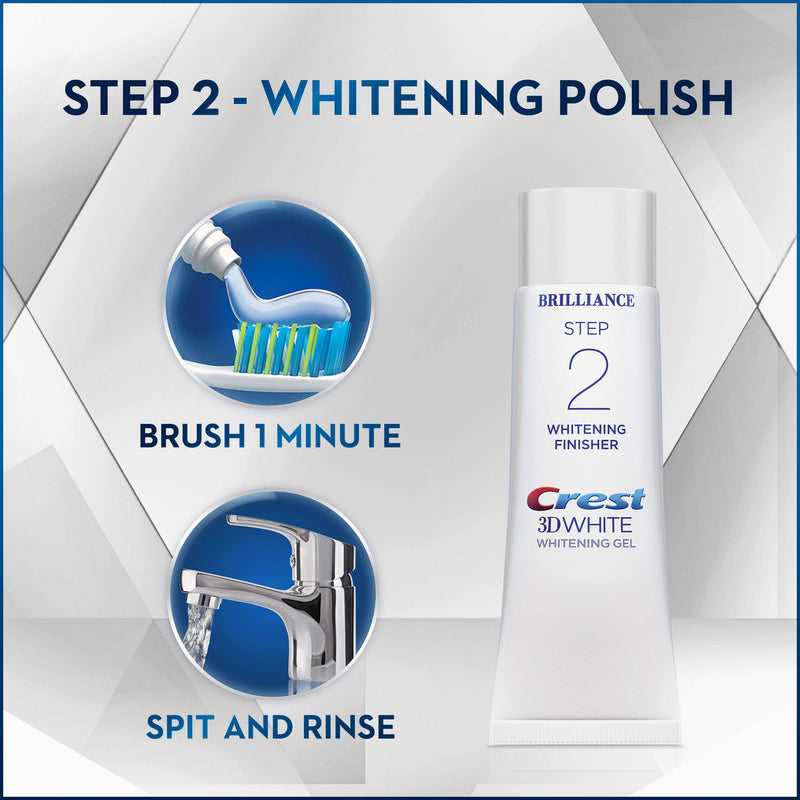 Crest 3D White Brilliance 2 Step Kit, Deep Clean Toothpaste (4oz) + Teeth Whitening Gel (2.3oz) 1 Ounce (Pack of 1) - BeesActive Australia