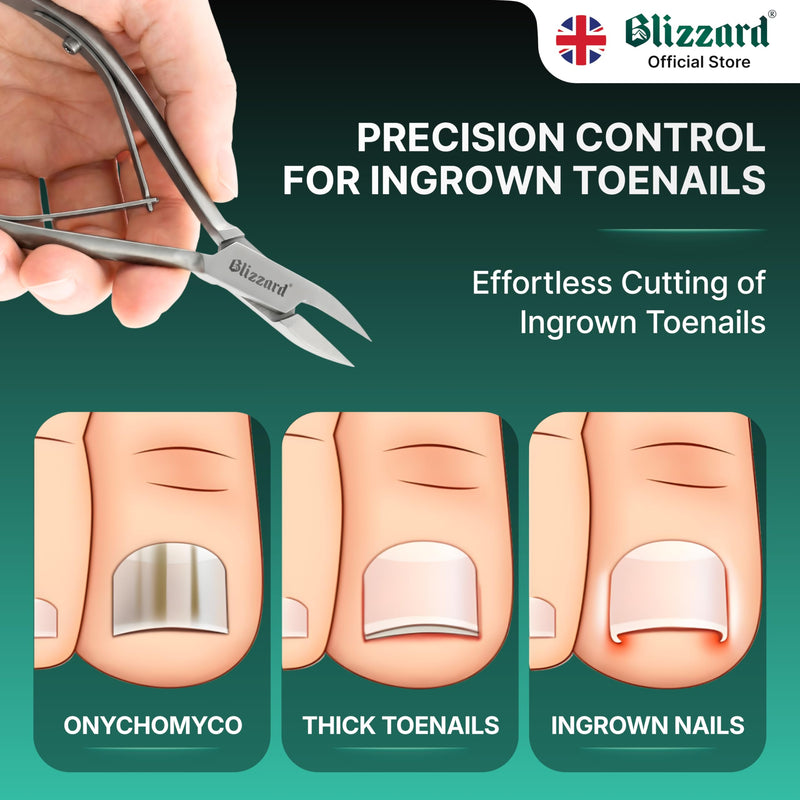 Ingrown Nail Clippers for Men with Ingrown Toenails – Blizzard Podiatrist Toenail Clipper Set German Forged (13 - Arrow Point - Smooth) 13 - Arrow Point - Smooth