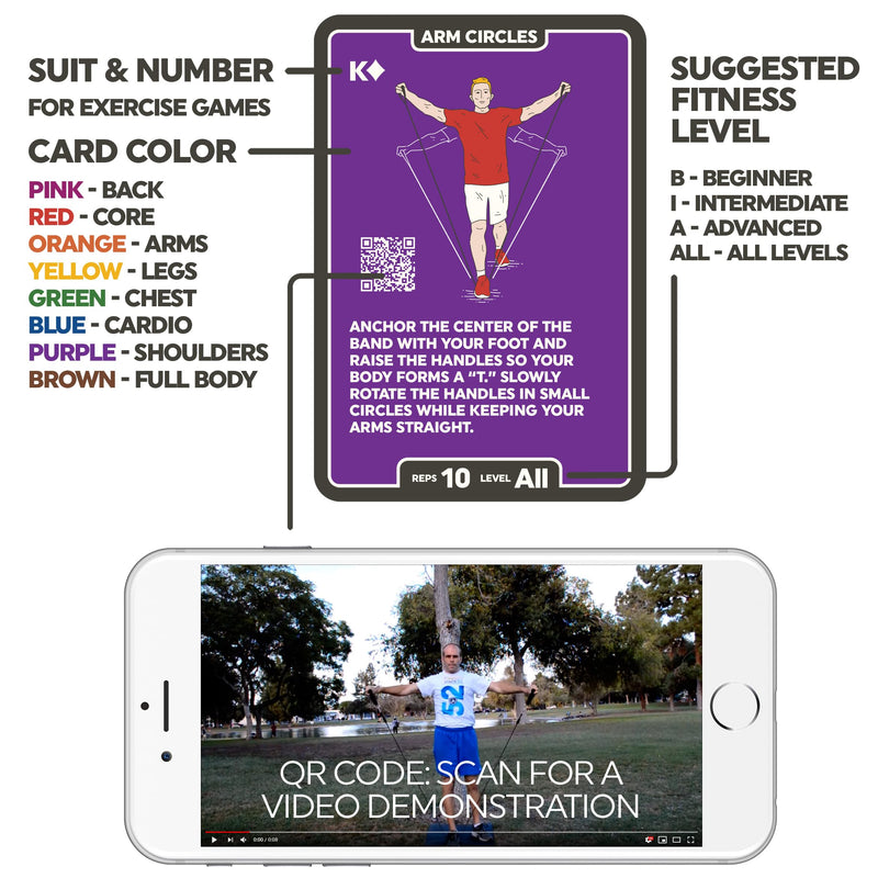 Stack 52 Resistance Band Exercise Cards. Exercise Band Workout Playing Card Game. Video Instructions Included. Home Fitness Training Program for Elastic Rubber Stretch Band Sets. (Updated Deck) Updated Deck - BeesActive Australia