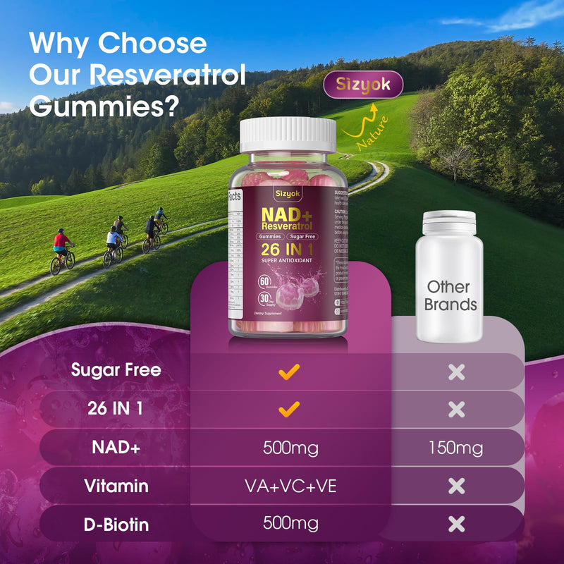 NAD Resveratrol Gummies, NAD supplements for Women with Hydrolyzed Collagen, Grape Seed, and D-Biotin Support Antioxidant Action, Anti-Aging, Cell Regeneration & Energy, Sugar-Free, 60 Gummies, 2 Pack 60 Count (Pack of 2)