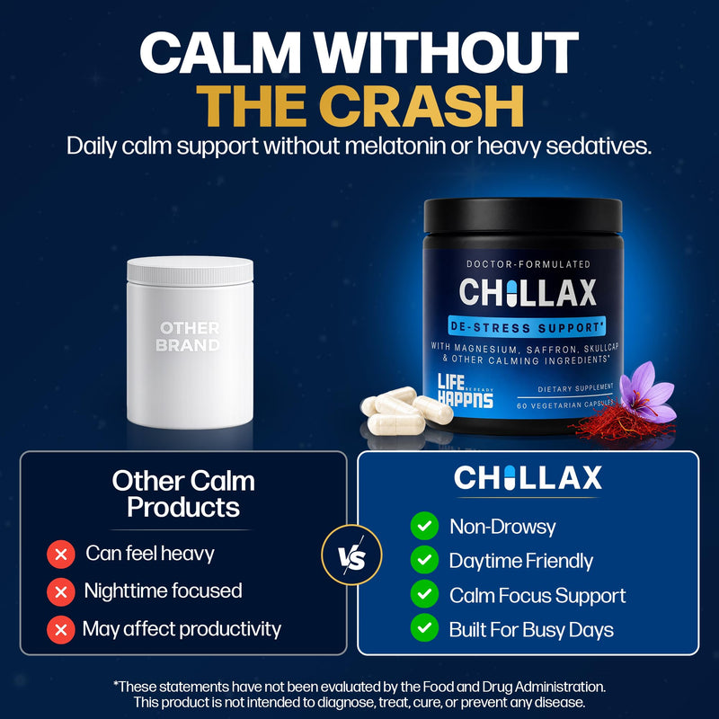 Calm & Mood Support Supplement for Adults with Saffron – Non-Drowsy Daily Stress Support, Emotional Wellness & Relaxation Support with L-Theanine, Magnesium Glycinate & Skullcap for Calm Focus - 60 ct