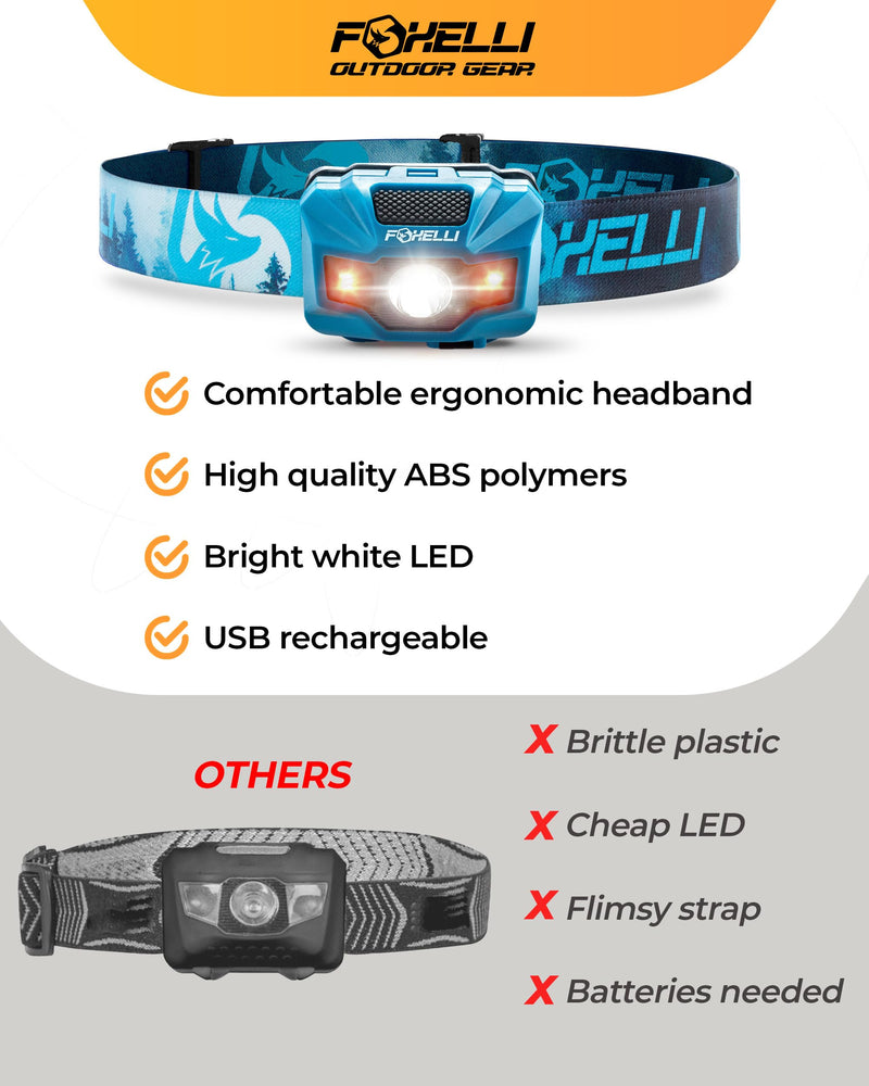 Foxelli Rechargeable LED Headlamp Bundle of 2 - Khaki & Forest: Ultralight Waterproof Head Lamp with Red Light for Running, Camping, Hiking & Outdoor - BeesActive Australia