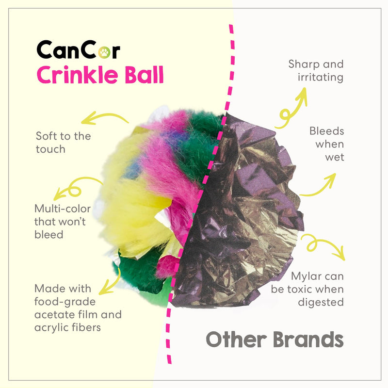 Cat Crinkle Balls 1.5 Inch (4-Pack) - Mini Crinkle Cat Toys for Indoor Cats - Multi-Color Crinkle Cat Toy - Cat Toys Crinkle Balls to Keep Fit and Active - Canadian-Made Crinkle Balls for Cats 4 Pack - BeesActive Australia