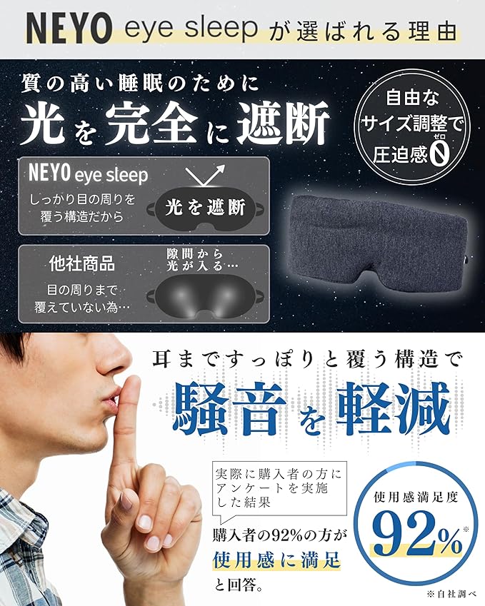 NEYO Eye Mask, For Sleep, Light Blocking, Blindfold, Eye Fatigue, Pleasant Sleep, Eye Strain, Noise, Washed, Pressure, Breathable, Compact (Gray) - BeesActive Australia