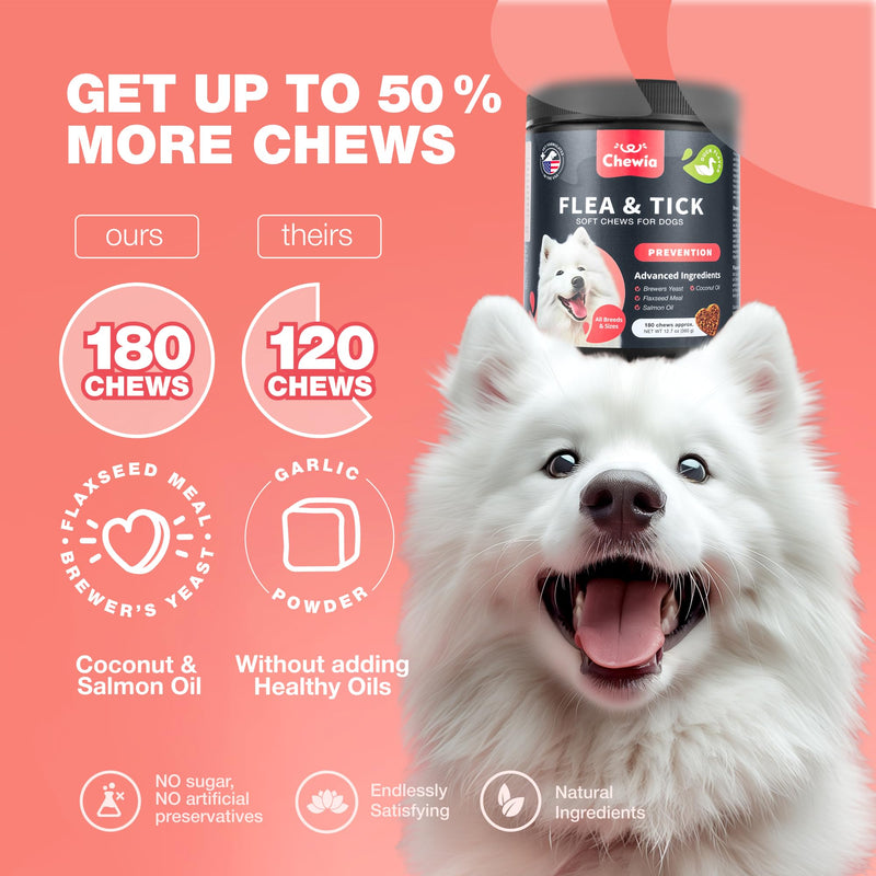 Dog Flea and Tick Treatment Chews - Flea and Tick Prevention for Dogs - Flea & Tick Chewables - Natural Dog Flea & Tick Control Soft Treats - Flea Chewables for Dogs - Immune Support Supplement Duck 180 count - BeesActive Australia