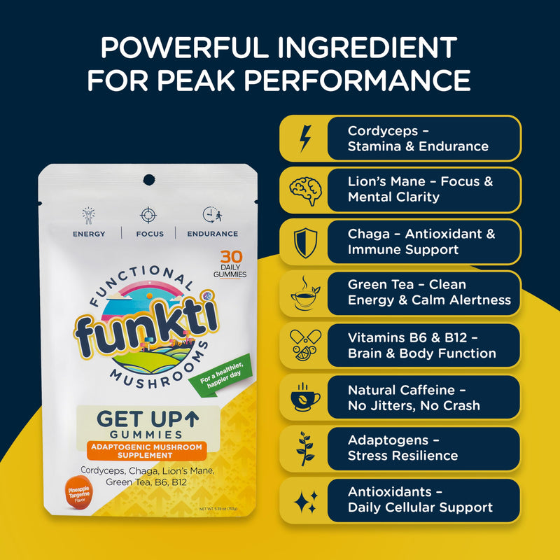 Focus Mushroom Gummies for Adults, Mushrooms Supplement with Cordyceps, Lion’s Mane, Chaga, B6, B12, Green Tea - Get Up Gummies, One Per Day - Max Strength (5CT) 5 Count (Pack of 1)