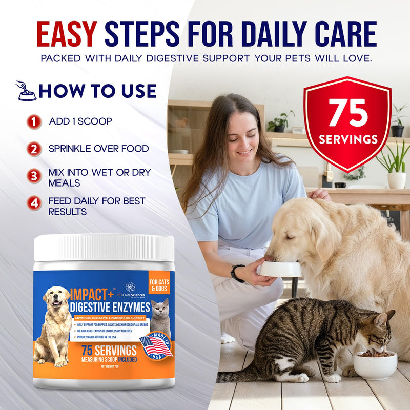 Pancreatic Digestive Enzymes for Dogs and Cats - Pre and Probiotics for Dogs - nzymes for Dogs and Cat - Suitable for Digestion, Diarrhea Issues - Made in USA by PCS (Powder, 75 Servings) Digestive Enzymes Powder