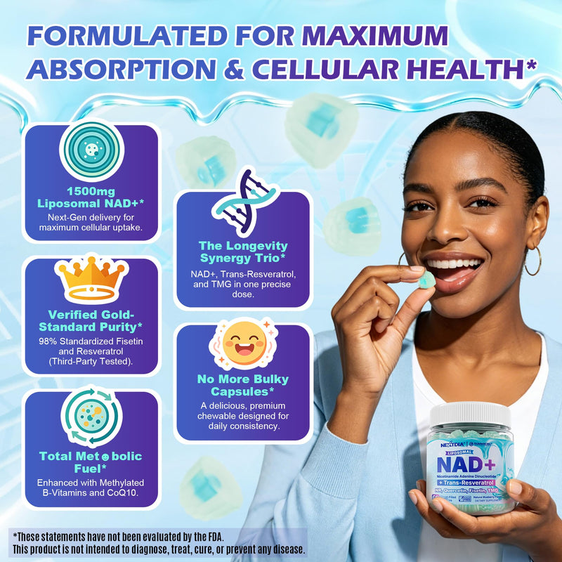 1500mg NAD+Resveratrol +Nicotinamide Riboside +Fisetin Gummies w/CoQ10, TMG | Liposomal Nad Supplement for Women,Men w/Magnesium Glycinate,Quercetin,B6&B12 for Aging Defense,Cellular Energy,Vitality-1Pcs
