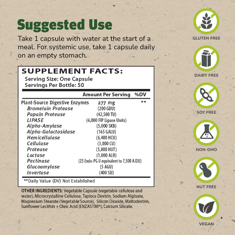Master Supplements Enzalase - 50 Capsules - Probiotic Compatible Enzymes - Provides Digestive Boost + Gas & Bloating Relief - Gluten Free - 50 Servings 50 Count (Pack of 1)